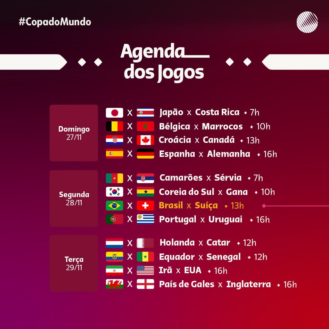 Copa do Mundo: confira a agenda de jogos deste domingo, 27/11, o