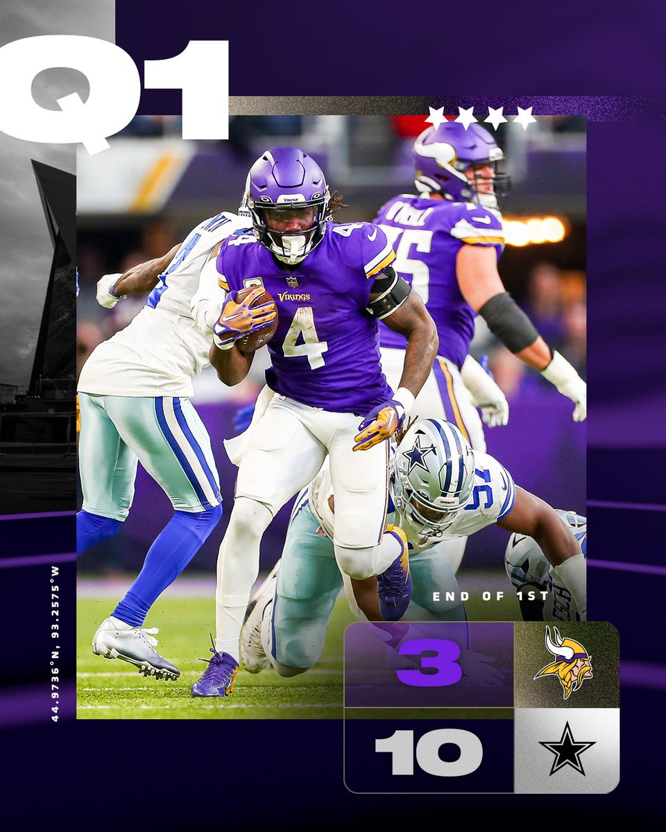 Vikings's tweet photo. At the end of the 1st quarter. https://t.co/0fsInibxRY