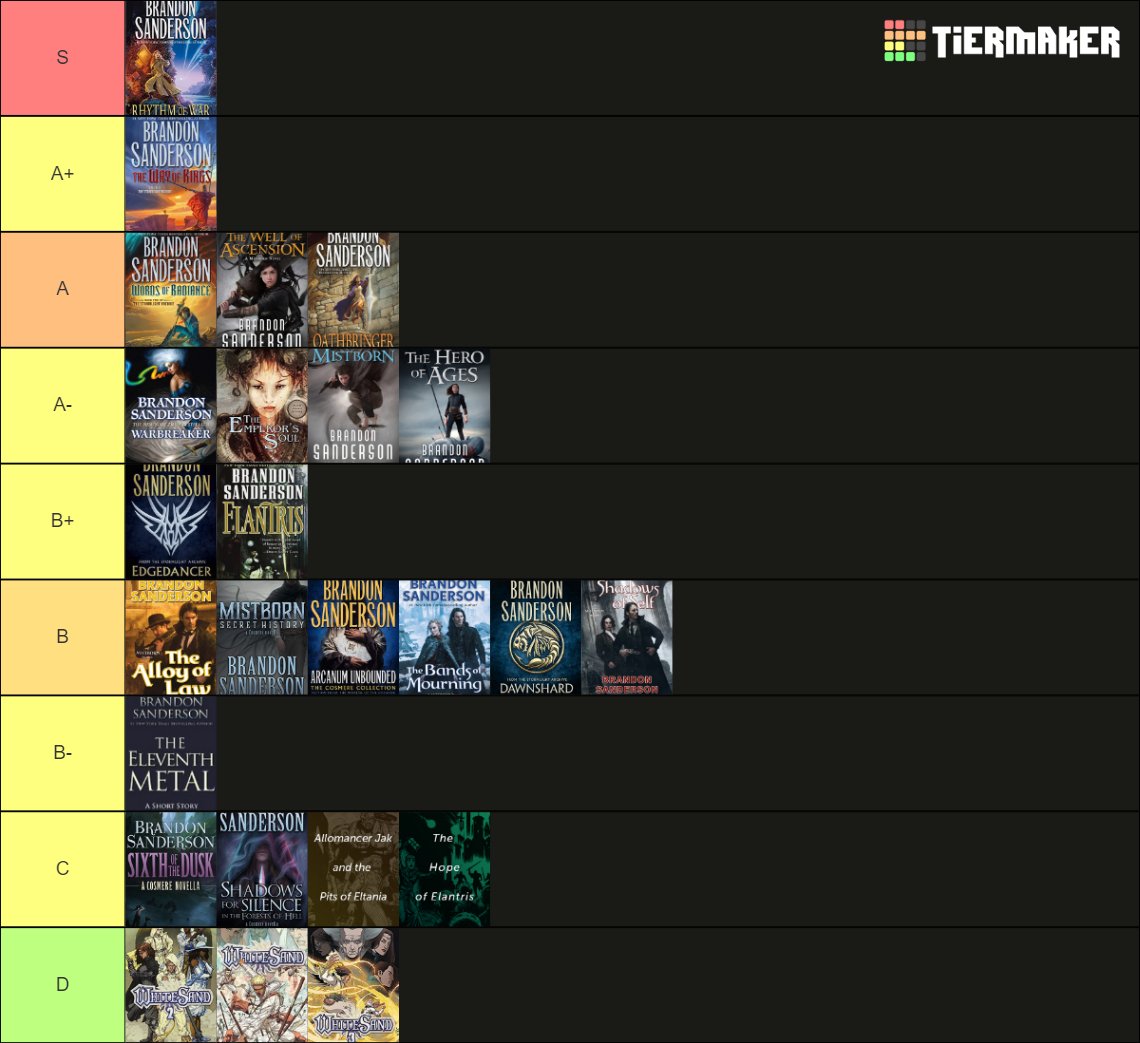 Mathias on Twitter "My Cosmere novels tier list (as of right now) for