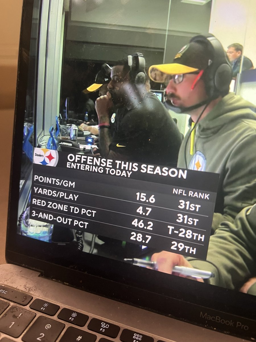 lukesawhook's tweet photo. Please fire Matt Canada https://t.co/Ipp6tsoqGZ