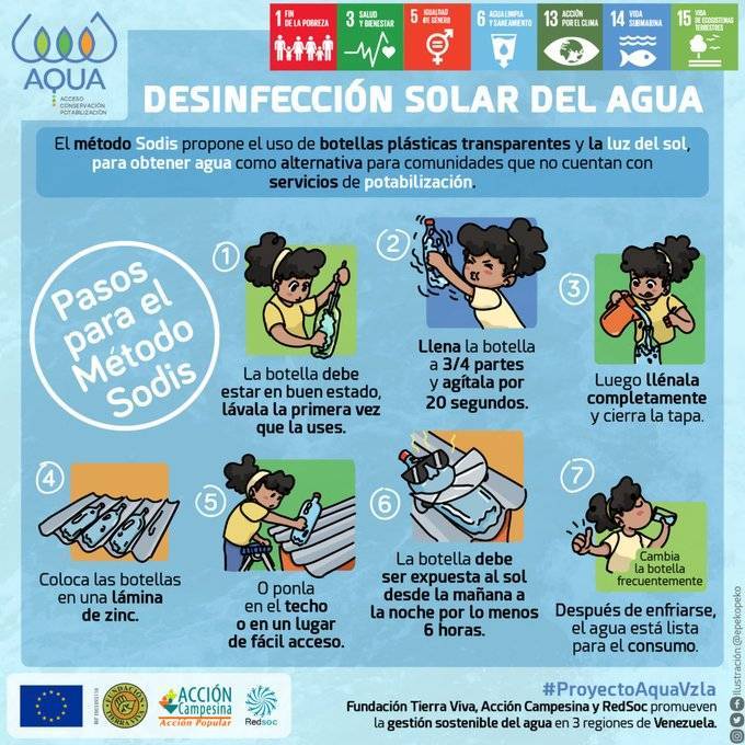 TierraVivaVzla's tweet photo. Consulta datos de interés sobre el Método Sodis para la desinfección solar del agua https://t.co/reRbQn7KSO

#potabilización #proyectoaquavzla https://t.co/Qy91r07fFy