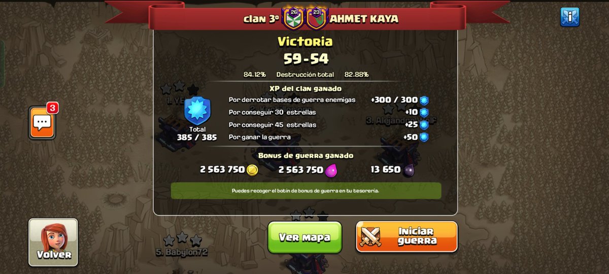 400 victorias son muchas..GRACIAS A TODOS LOS KE EN ALGUN MOMENTO HABEIS PASADO POR ALLI A JUGAR ALGUNA WAR ALGUNA LIGA O ECHAR UN BUEN RATO...Y ESPECIALMENTE A LA GENTE DEL CLAN KE SE LO KURRAN DIA A DIA ...GRACIASSS