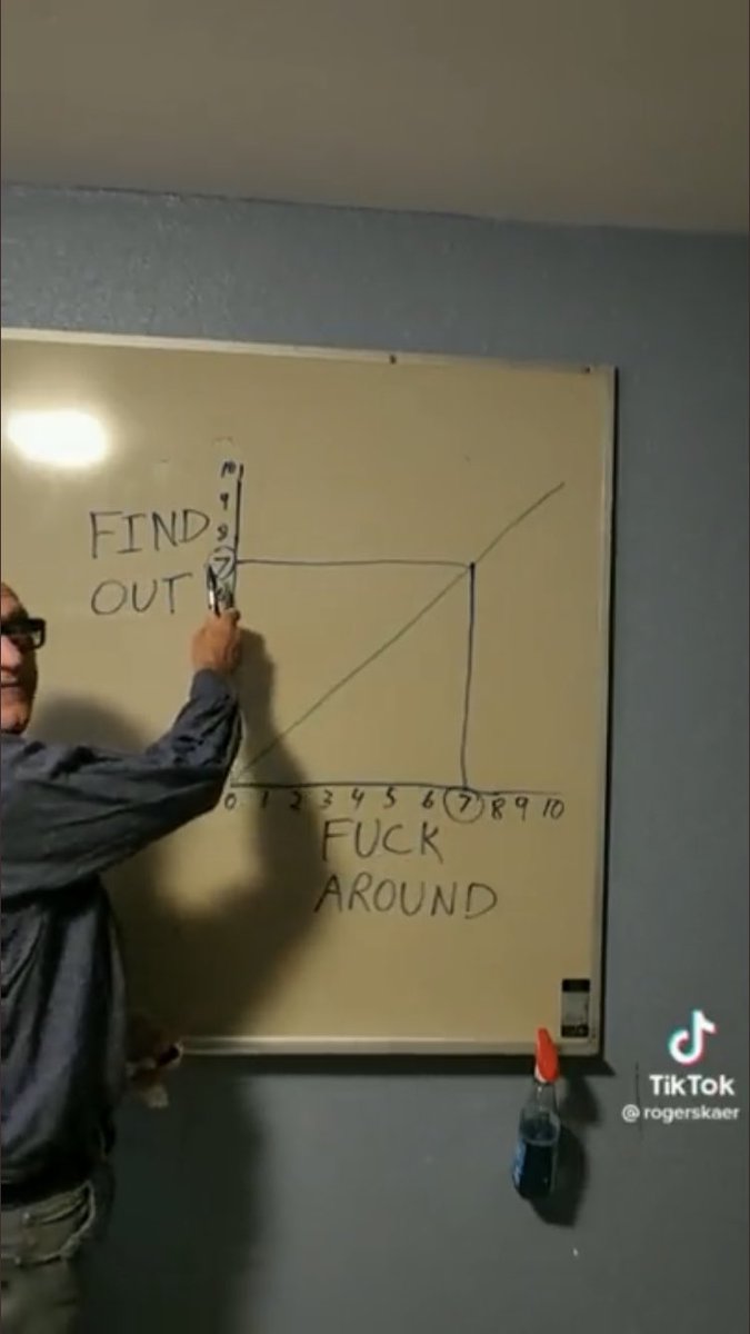 Give the ball to Melvin Gordon and see what happens