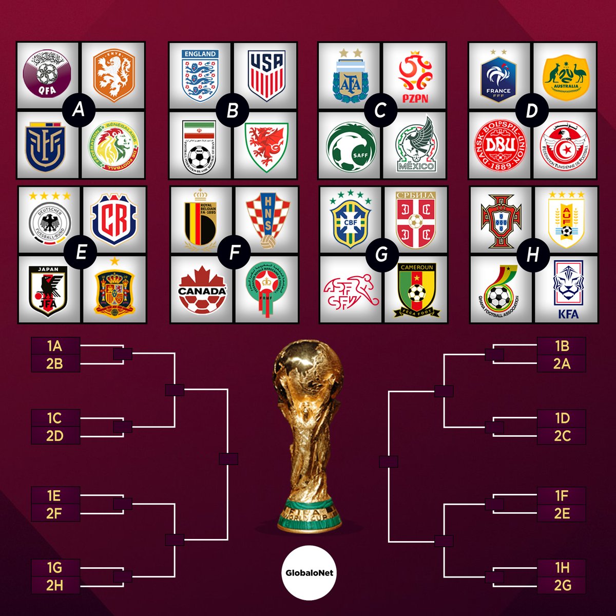 GlobaloNet's tweet photo. ¿Cuál es tu candidato? https://t.co/LSwPp3r6U1