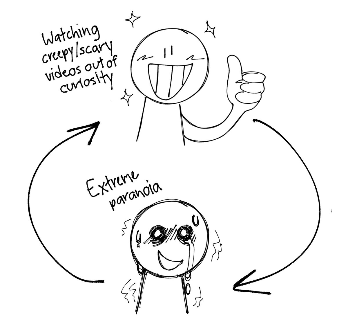 badgerbon's tweet image. does anyone else torture themselves like this