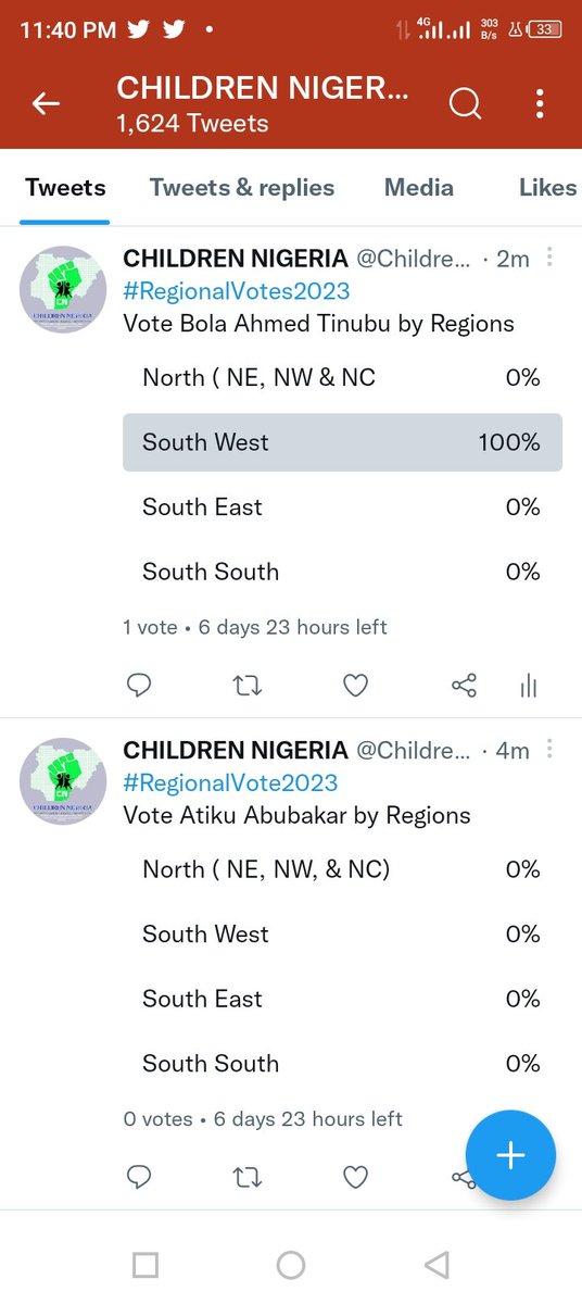 koholterkura's tweet photo. Kindly visit the handle @ChildreNigeria and vote in the #Regionalvote2023 Poll your preferred candidate #BodeGeorge #TheG5 #Afenifere #Jandor #Papaya #Endsar #LGBTQ #Islam #OyoState #Dangote #Iphone14 #BreakingNews https://t.co/B13PeaQkhn