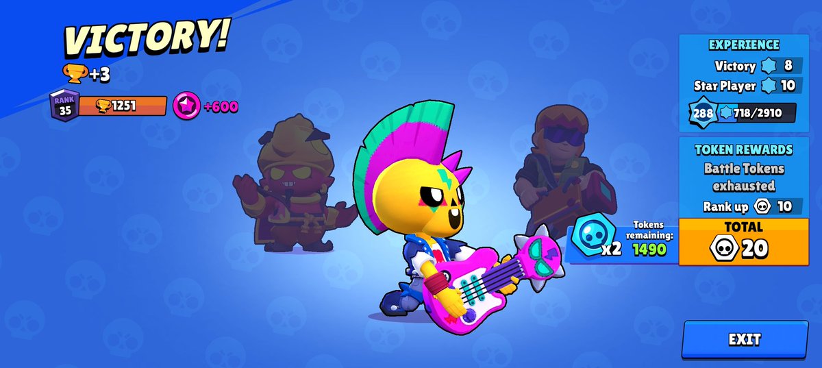 Not staying up this late for a rango again