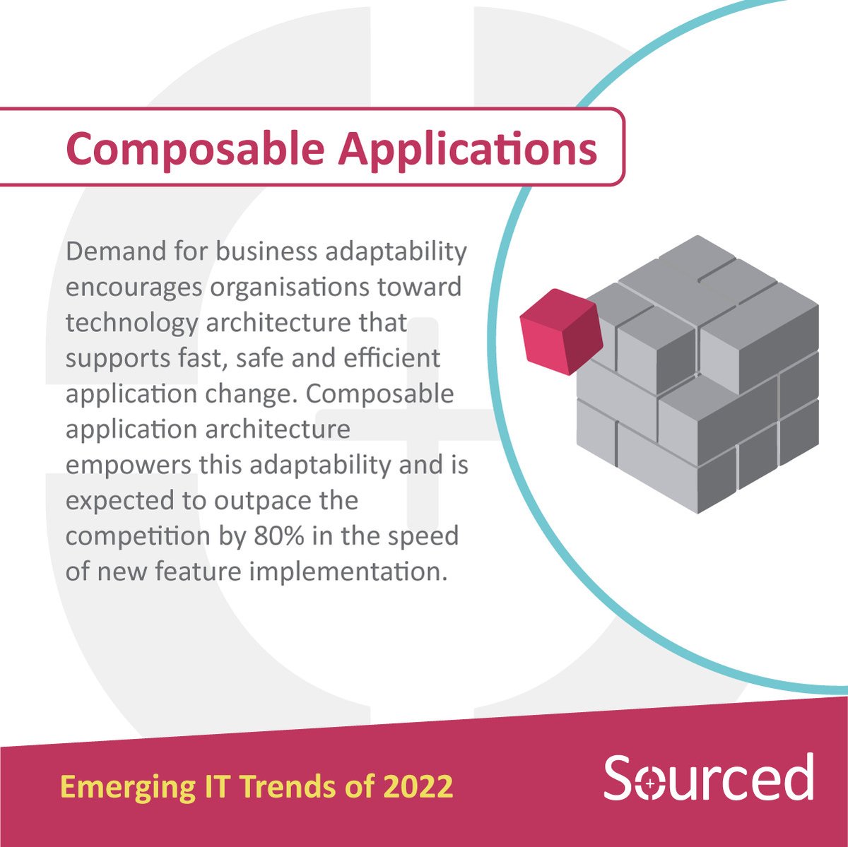 SourcedChch's tweet image. As we near the year&apos;s end, it&apos;s time to consider what&apos;s in store in the age of digital transformation. Think of Composable Applications like lego, using the same blocks (or in this case resources) to create new designs. 

#EmergingITTrends #ComposableApplications #Agile