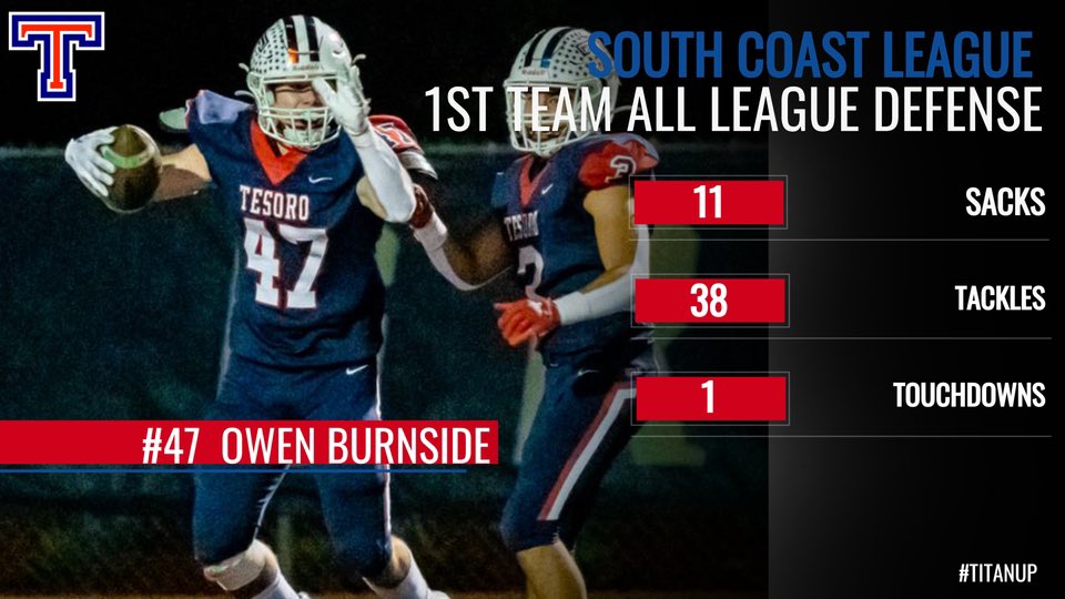 Congrats on another dominant season Owen! #HomeGrown #TitanUp