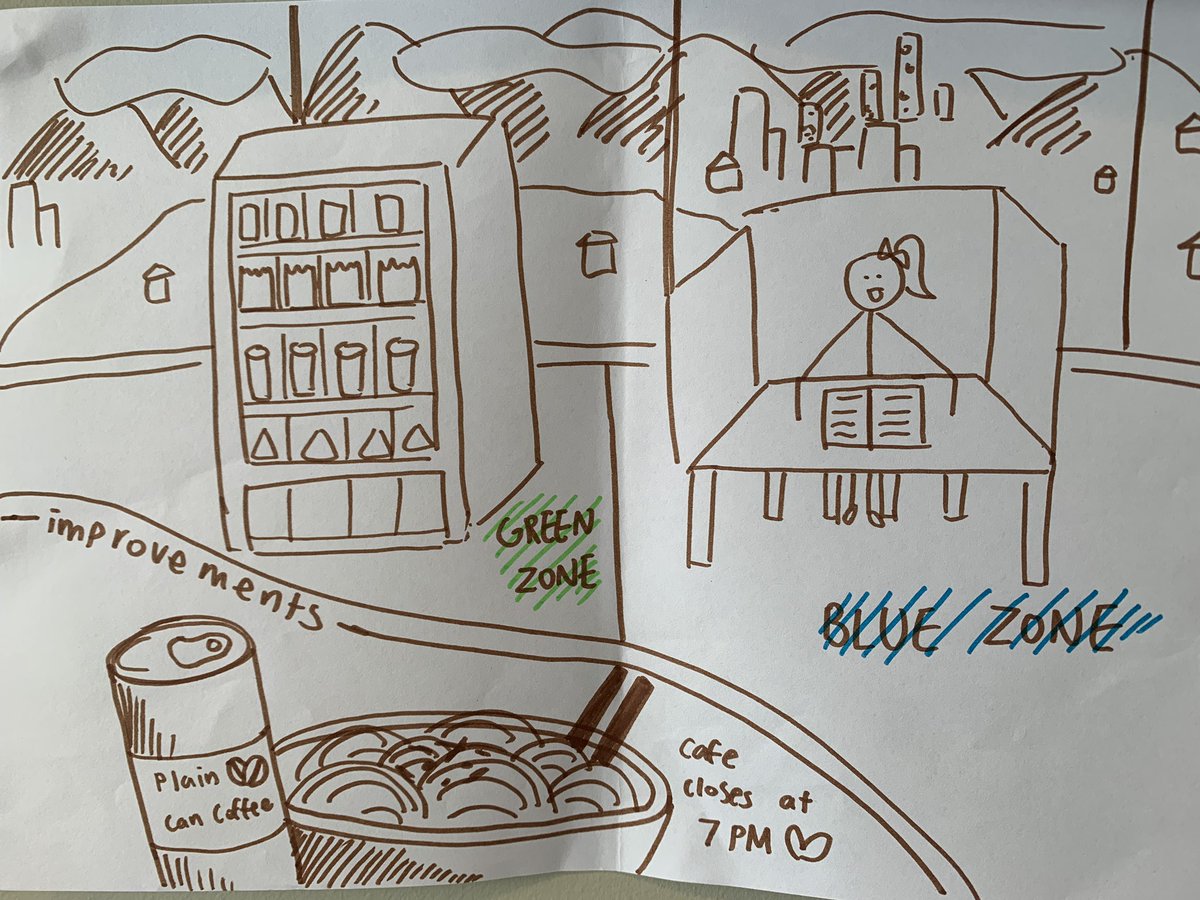 andypriestner's tweet photo. Some super cool cognitive maps (drawings of #userexperience) gathered from students at @WgtnUniLibrary - helping to inform prototypes being built and tested today https://t.co/Y9eyXwfrj7
