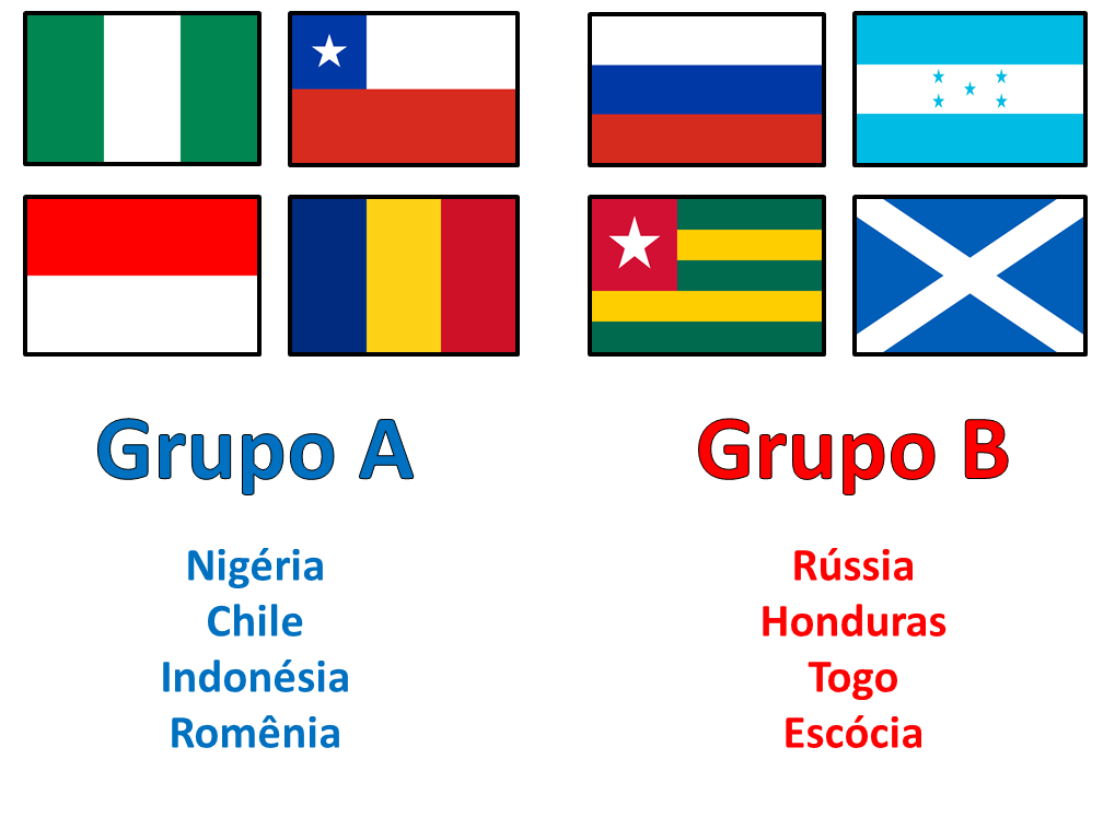 Pidg_94's tweet photo. Teste de Alcance?
Hoje inicia a copa do mundo no Catar (o Hexa vem!).
Mas diferente dos participantes, sobram a Itália, Suécia e outros coitados. Então, como seria uma copa do mundo com essas seleções? 
Definem, como seriam os classificados para as oitavas nessa Copa Alternativa https://t.co/tL6XJlZgUp