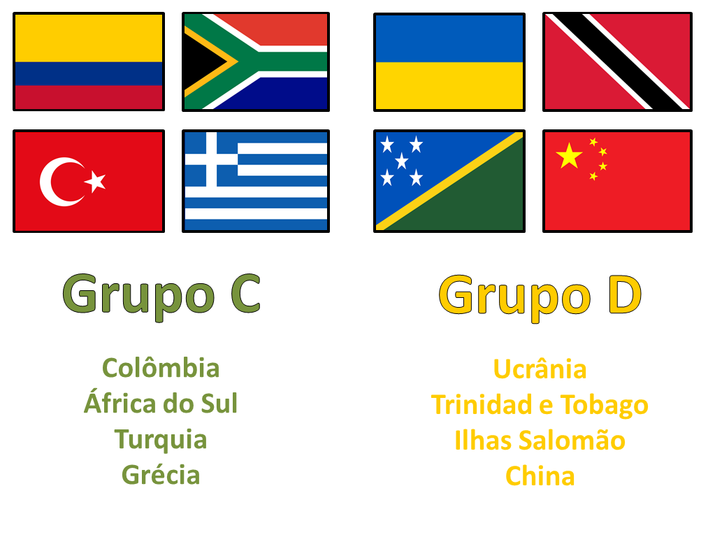 Pidg_94's tweet photo. Teste de Alcance?
Hoje inicia a copa do mundo no Catar (o Hexa vem!).
Mas diferente dos participantes, sobram a Itália, Suécia e outros coitados. Então, como seria uma copa do mundo com essas seleções? 
Definem, como seriam os classificados para as oitavas nessa Copa Alternativa https://t.co/tL6XJlZgUp
