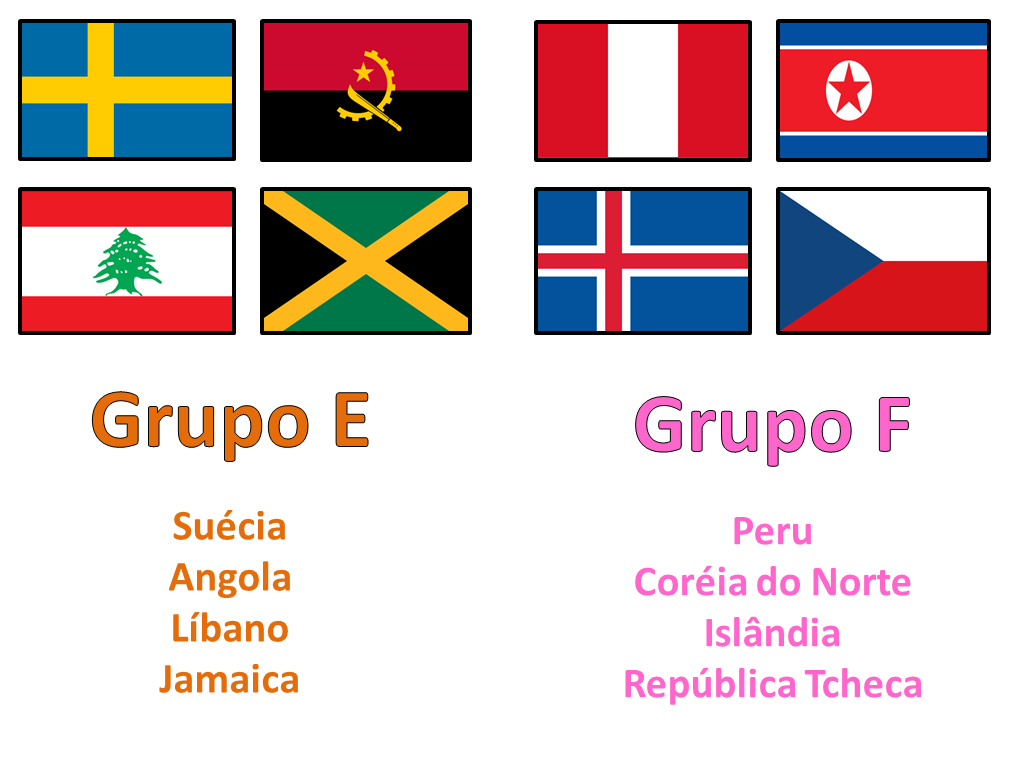 Pidg_94's tweet photo. Teste de Alcance?
Hoje inicia a copa do mundo no Catar (o Hexa vem!).
Mas diferente dos participantes, sobram a Itália, Suécia e outros coitados. Então, como seria uma copa do mundo com essas seleções? 
Definem, como seriam os classificados para as oitavas nessa Copa Alternativa https://t.co/tL6XJlZgUp