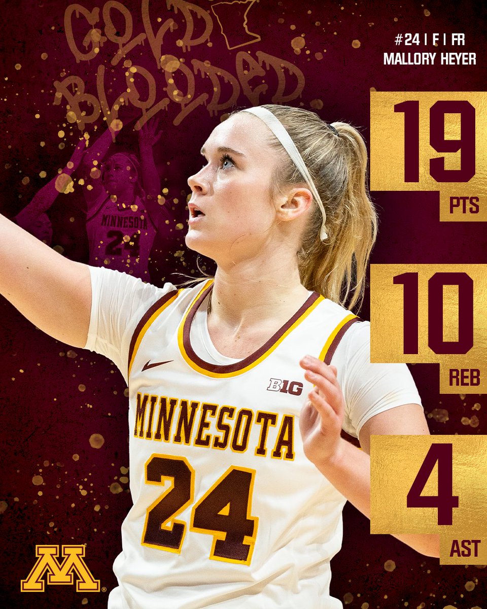 Minnesota Women's Basketball (@gopherwbb) on Twitter photo Might need to cue the "SHE'S A FRESHMAN" chants for our next home game 🗣️🗣️🗣️
<a href="/malloryheyer/">Mallory Heyer</a> | #Gophers Might need to cue the "SHE'S A FRESHMAN" chants for our next home game 🗣️🗣️🗣️
<a href="/malloryheyer/">Mallory Heyer</a> | #Gophers