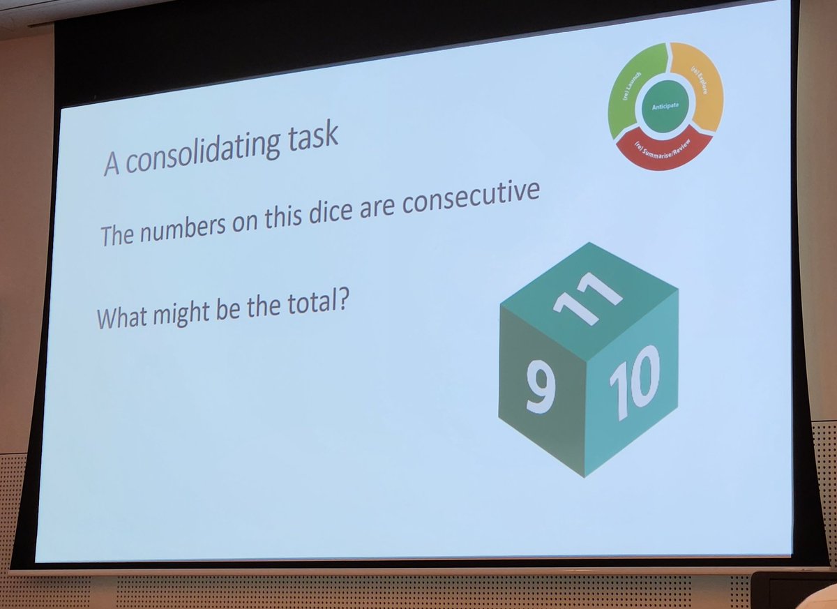 AusTeacherRiss's tweet photo. Ring in today at #pmss and I'm so grateful for that. This is my last day of training 😢 in some of the best PD I have ever been part of #primarymaths #richmaths #problemsolving https://t.co/Wk4Z6rPhfd