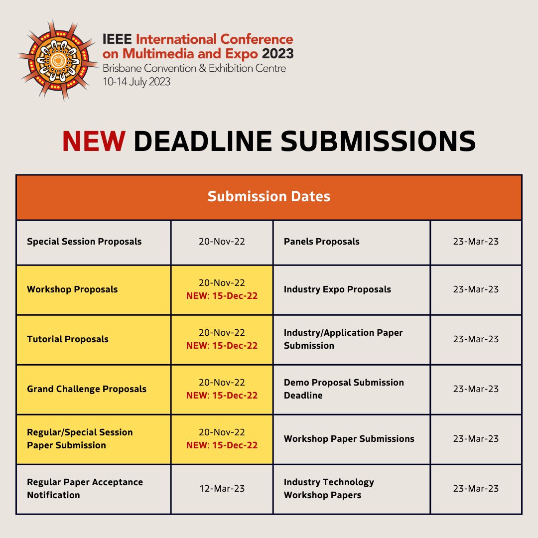 Call for Papers have been extended for IEEE ICME 2023 – NEW DEADLINE 15 December 2022 for Workshop, Tutorials, Grand Challenges Proposals and Regular/Special Paper Submissions

#IEEE #IEEEICME2023 #MultimediaExpo #BrisbaneExpo