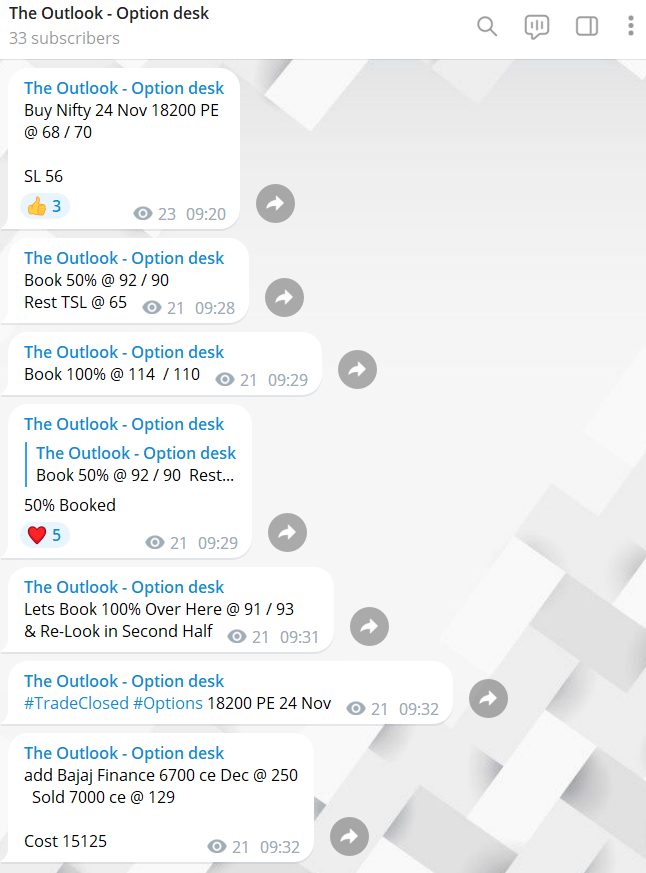 optionoutlook's tweet photo. First Day of the Week 
First Trade of the Week 

"SCALP DONE" 

Good Morning !! 

#OptionsOutlook Premium https://t.co/2sUlQER9xI