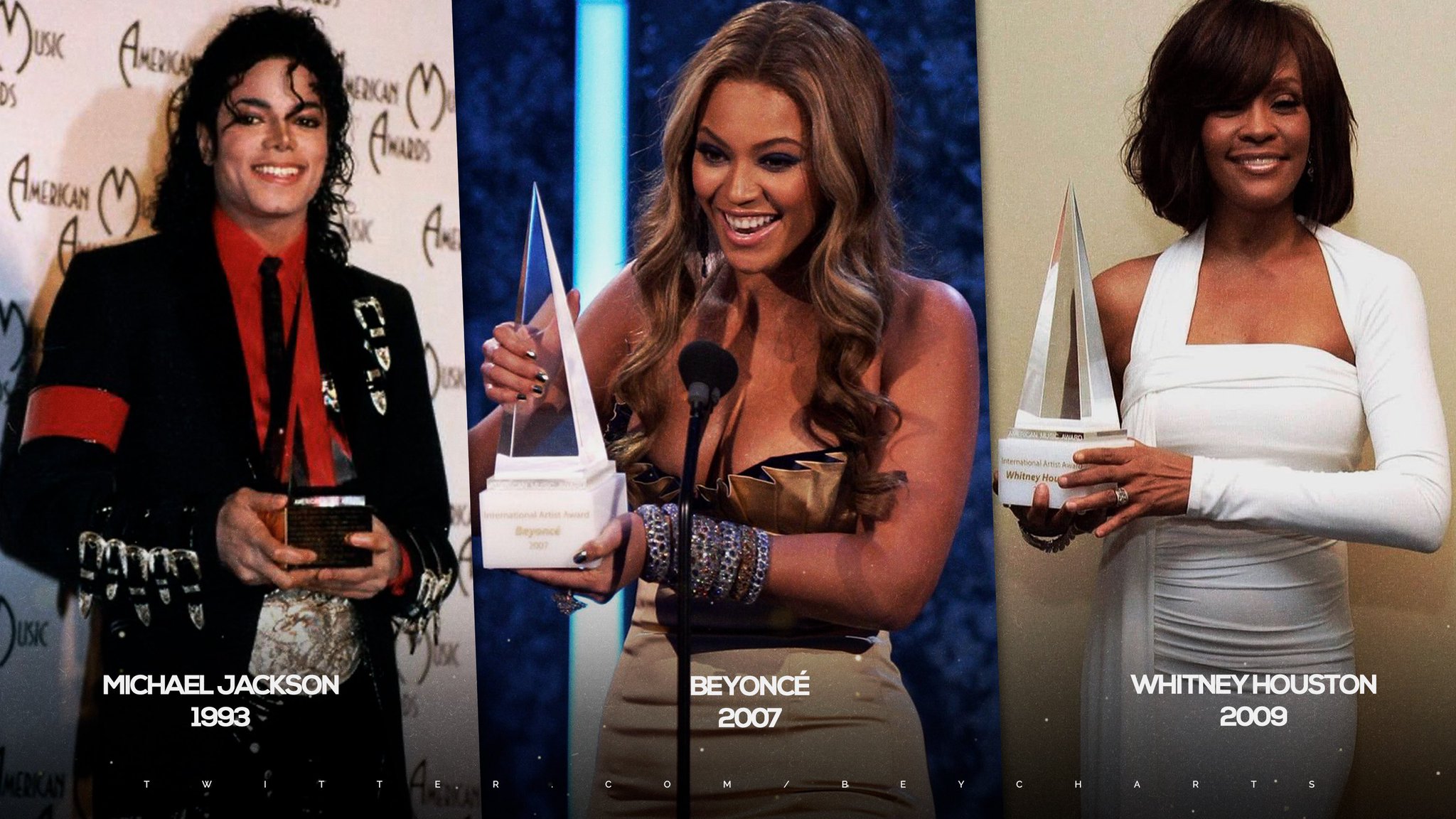 Beyoncé Charts on X: Michael Jackson, Beyoncé and Whitney Houston are the  only black artists in history to received the honor award “International  Artist Award of Excellence” at the #AMAs.  / X