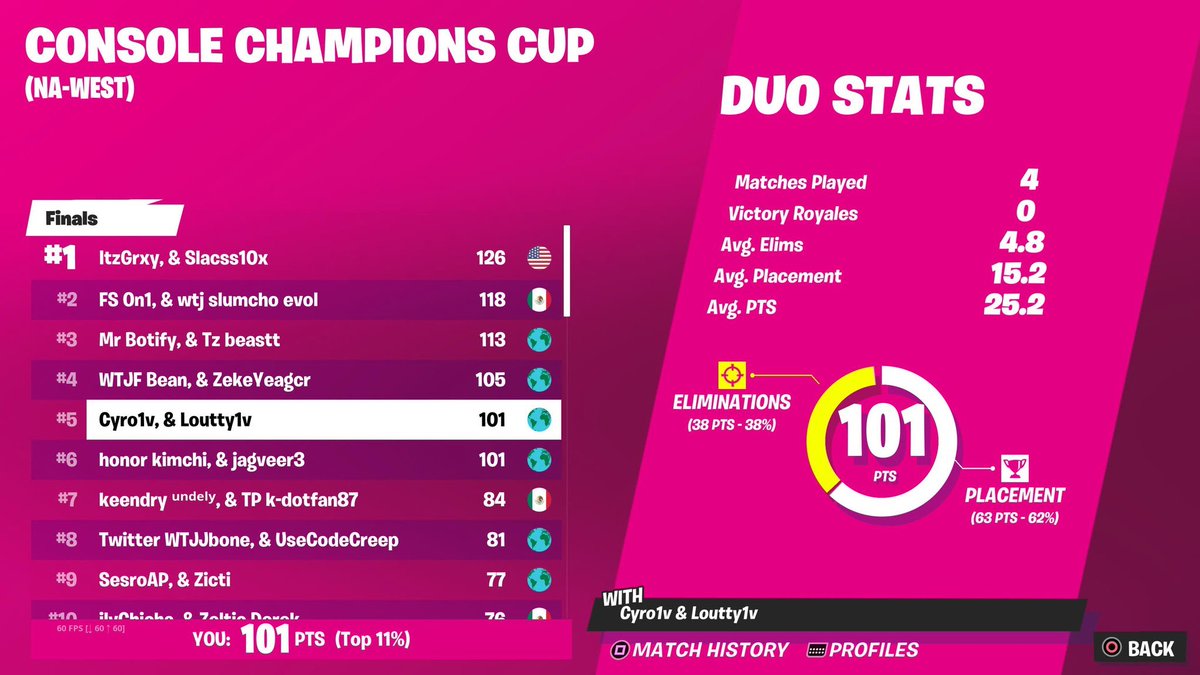 Loutty1v tweet media