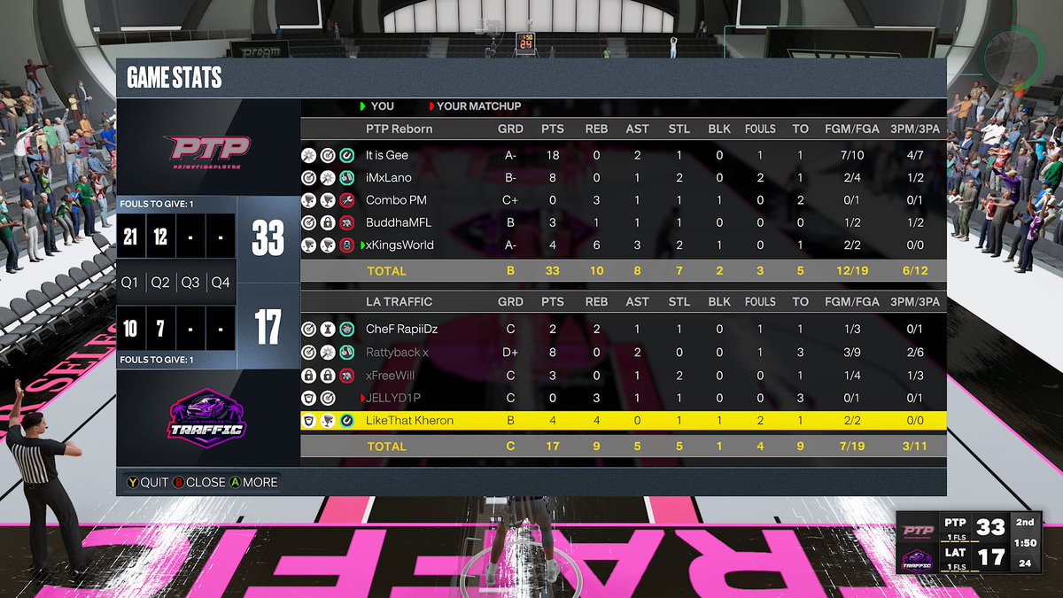 Ggs to <a href="/WRLATraffic/">Los Angeles</a> as we advance to next round of @WRSelect !!

🐕: @vGuerrieri_ 
🐐: <a href="/HeyyyLano/">Lano</a> 
🦘: @thekingeklipse / @MaxKamakura 
🦢: @comboguardshaq 
🦍: <a href="/xKingsWorld/">The Guy That Stands Up 🗣️👑</a>

<a href="/iMxPerry/">Perry</a> <a href="/YP_GBS/">GoldenBoy Y.P.</a> @WRproamleague