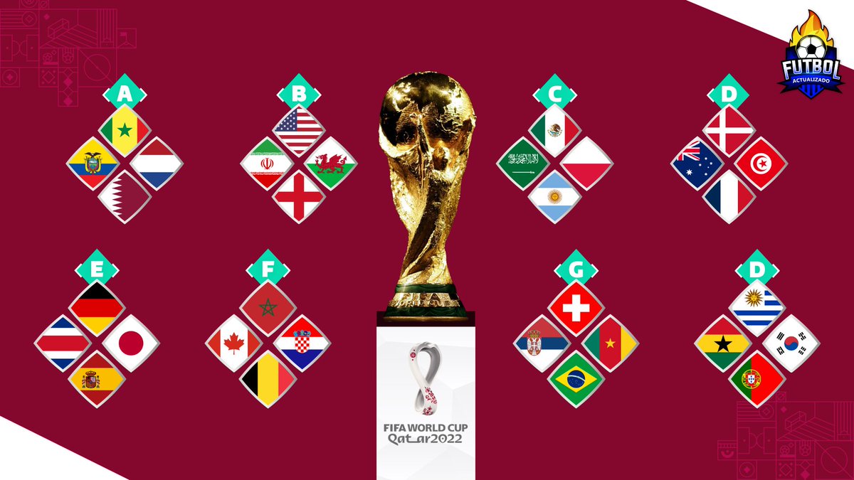 2022 世界杯对阵图｛官网：701.tw｝.lph