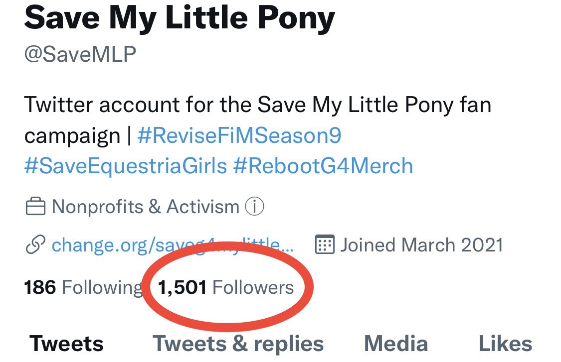We’ve now got over 1,500 followers—fans who want G4 to get a better ending. We know many more are out there, so hit that follow button if you’re one of them and haven’t already!
#MLPFiM #EquestriaGirls #Brony #ReviseFiMSeason9 #SaveEquestriaGirls #RebootG4Merch #SaveMLP