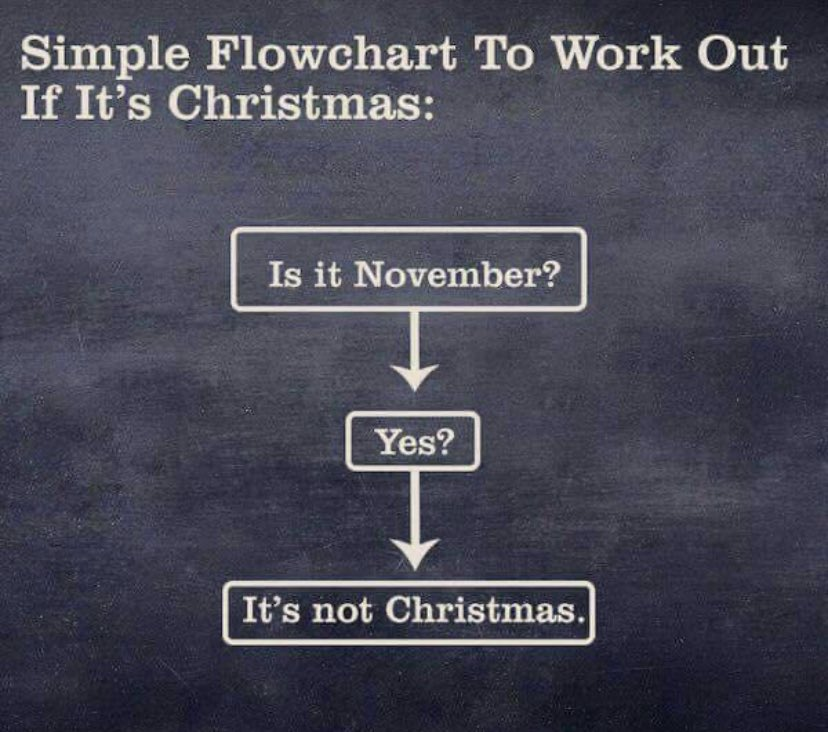 PCBarnes123's tweet image. FYI 
#Christmas #Christmas2020