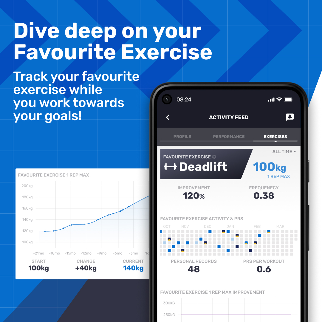 wotiveapp's tweet photo. Easy to use Gym app with tons of progress, tracking, community, and social features... 💪 Come check us out! https://t.co/F3Fh8O277Y #gymmotivation #gymlife #workoutmotivation https://t.co/UKcaHjsU8d