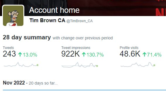 922k Impressions. 

I see you CANNABIS COMMUNITY 
I see you WEB 3 COMMUNITY 

Let's CONNECT! 

drop your @