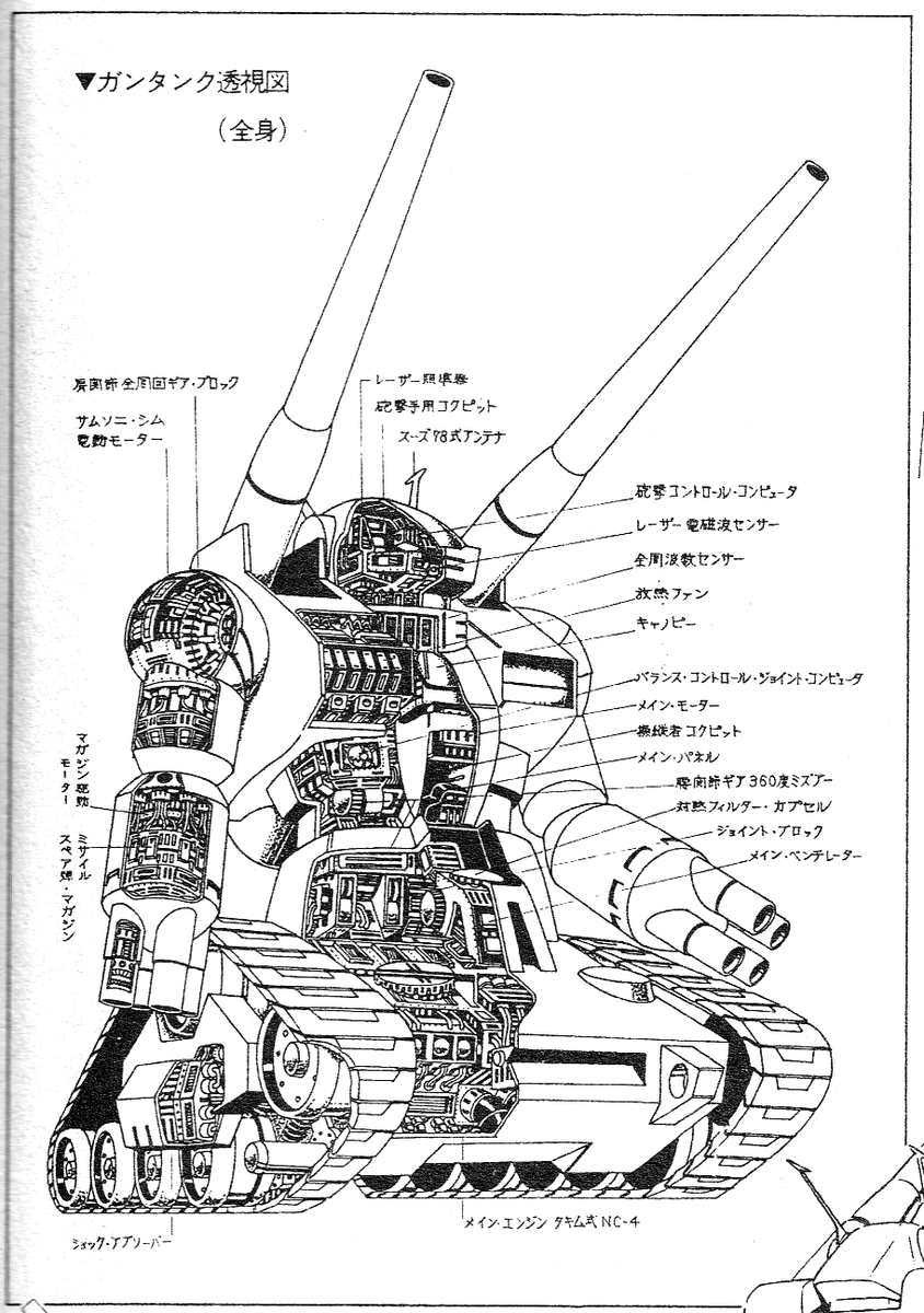 放映当時のガンダム、ガンキャノン、ガンタンクの内部図解。
ガンダムのアゴが聴音機、頭頂部のカメラは補助カメラと言うのはすっかり忘れてました。
しかしガンタンクにも耐熱フィルターカプセルがあるけど使う時どうやって取り出すんだコレ?
#ガンダム 
#ガンキャノン
#ガンタンク
#内部図解 