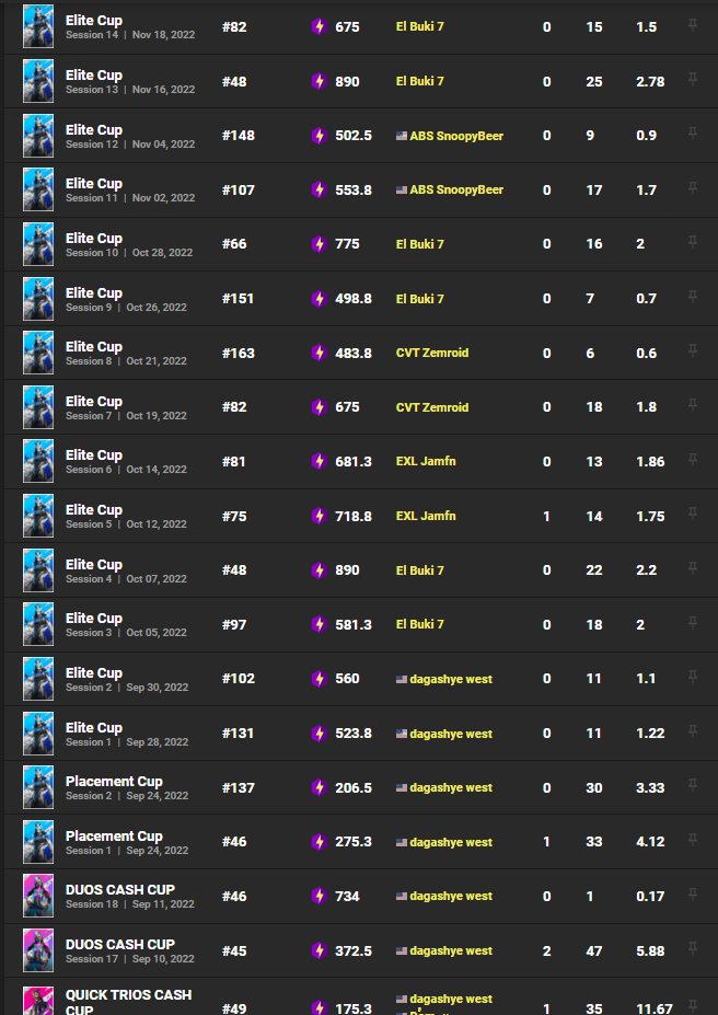 Leonyfishy tweet media