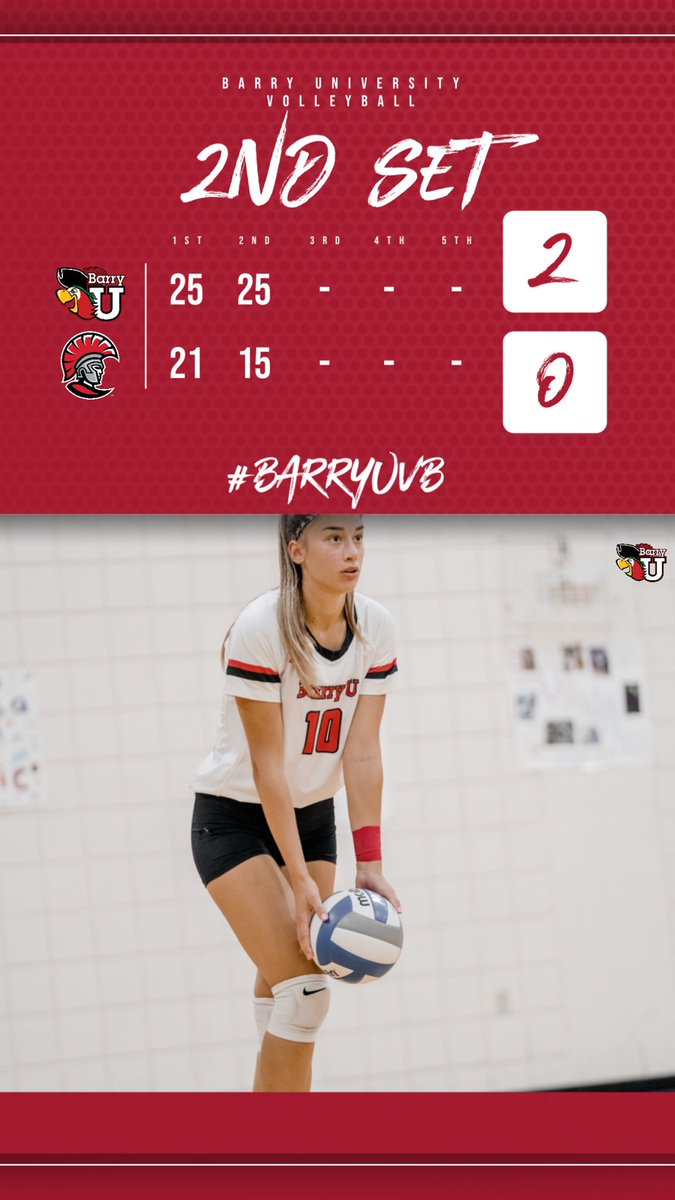 Barry University Volleyball tweet media