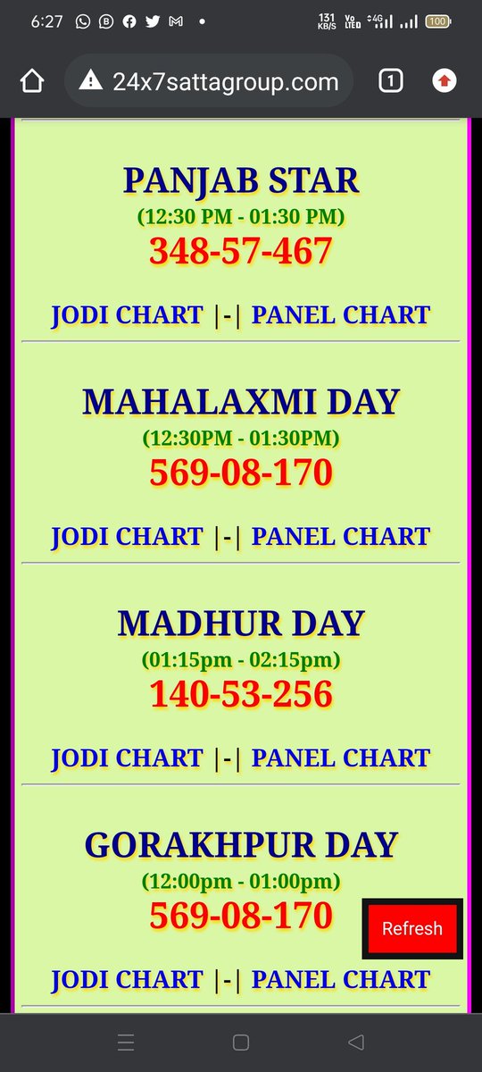 ResultSuperfast tweet picture