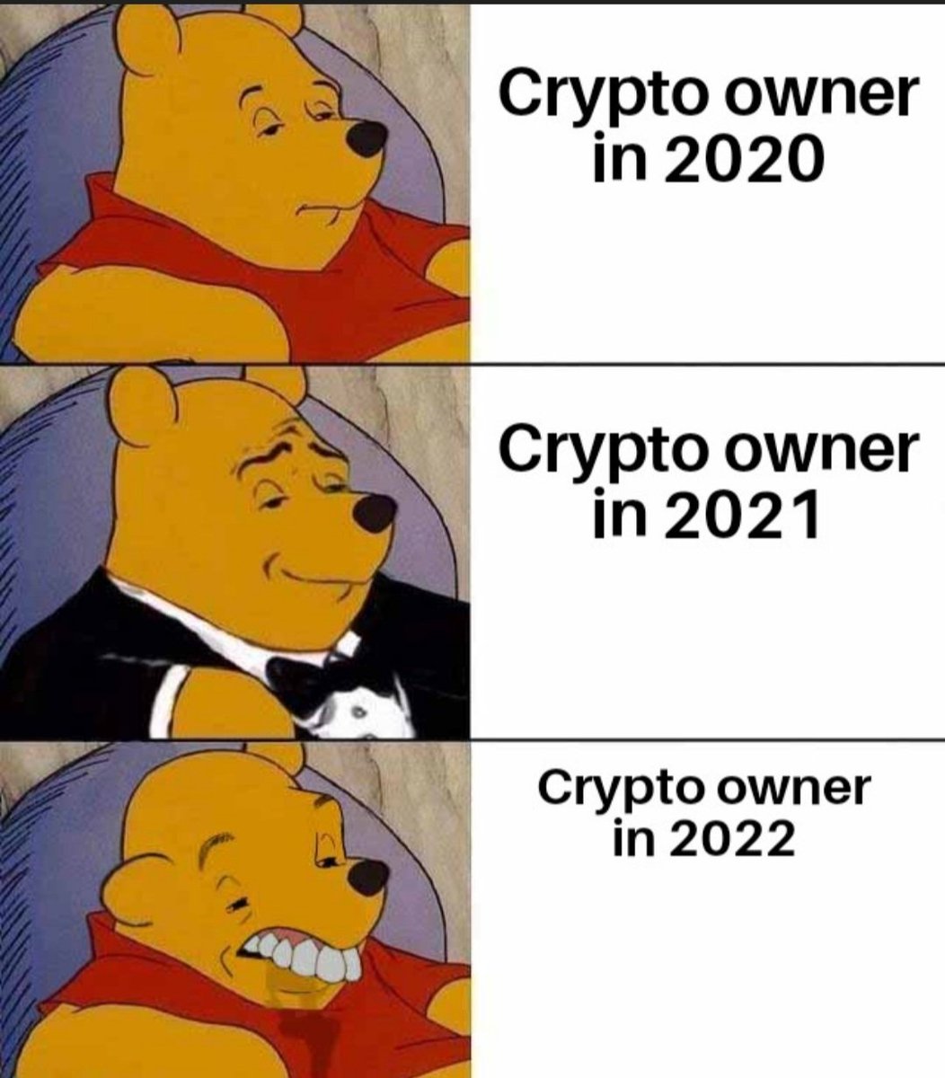 Bitcoin or no coin #BTC