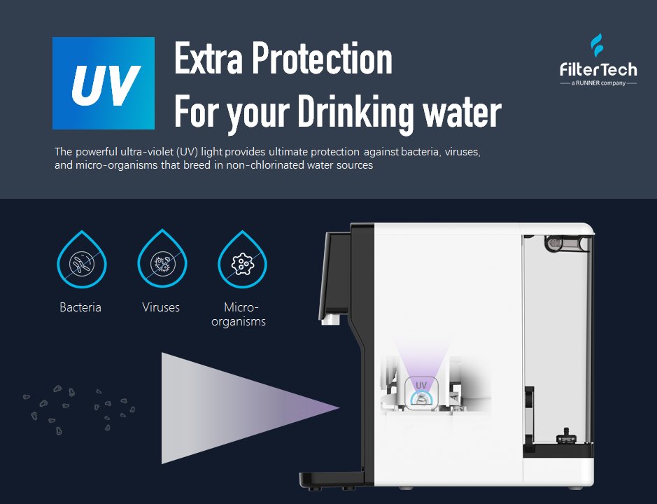 FilterTech_XM's tweet image. 💧Using #UVlight for disinfecting water is an affordable way to provide clean #drinkingwater without requiring extensive equipment.
It can remove nearly all contaminants, when it&apos;s included in #waterfilter, it could be a simple way to enjoy odor-free purified water.