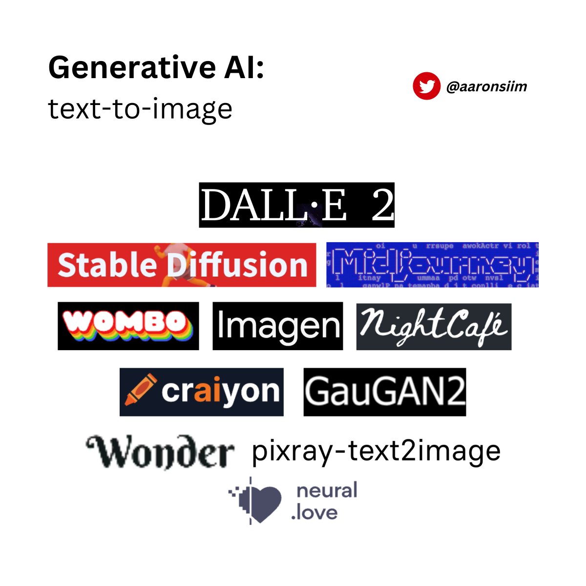 aaronsim tweet media