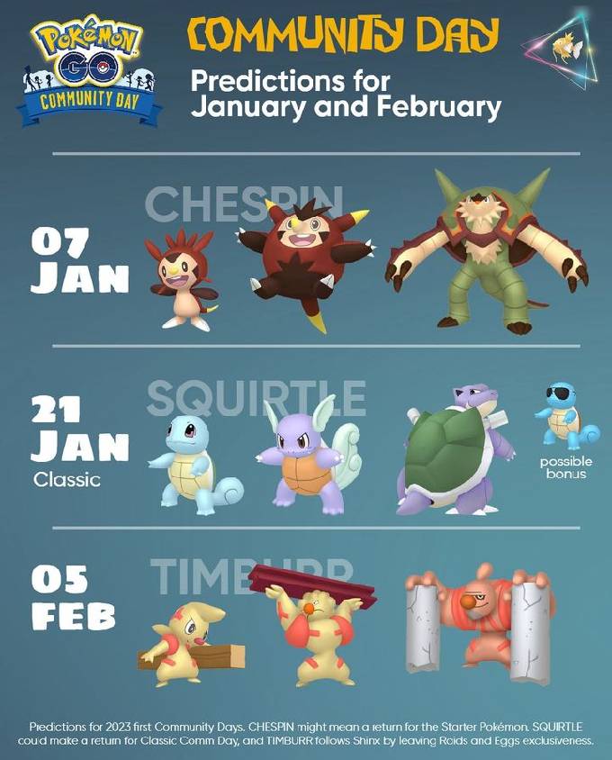 ポケモンgo ドッコラーの色違い 入手方法と実装状況 攻略大百科 ポケモンgo ドッコラーの色違い 入手方法と実装状況 攻略大百科