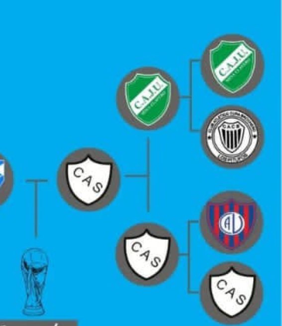 Así llego el 🚂 del norte a la final🏴🏳️