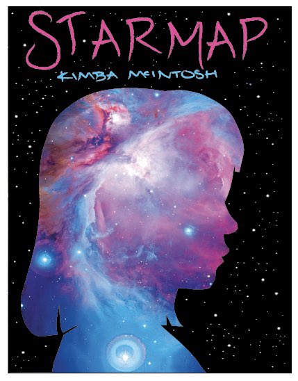 BooksOfKimba's tweet photo. Question for the #WritingCommunity :
If you design your own cover for a novel, would you include that when querying? https://t.co/8ZQJWjfZ7z