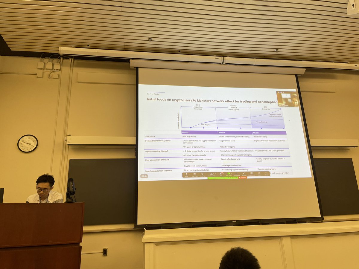MichelleYe (@michelleyeyy) on Twitter photo Flapping around at the Boston <a href="/Harvard/">Harvard University</a> Campus as part of the WEB3 DEMO DAY hosted by Harvard GSAS.
🤓Lets see how fungible is Harvard when it comes to adopting and playing with cutting edge tech like Blockchain 🔗 Flapping around at the Boston <a href="/Harvard/">Harvard University</a> Campus as part of the WEB3 DEMO DAY hosted by Harvard GSAS.
🤓Lets see how fungible is Harvard when it comes to adopting and playing with cutting edge tech like Blockchain 🔗