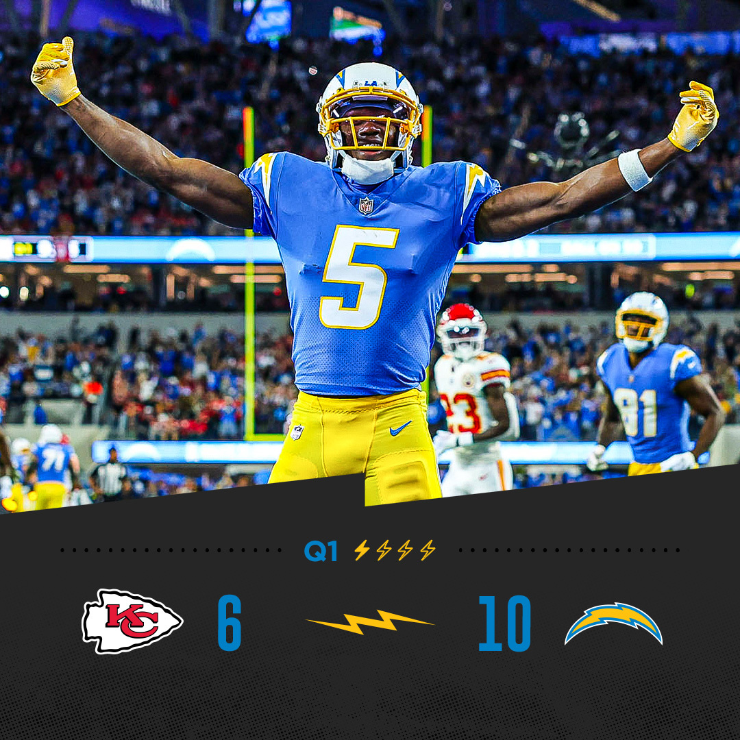 Los Angeles Chargers on Twitter "https//t.co/dyH1LbhpVV" / Twitter