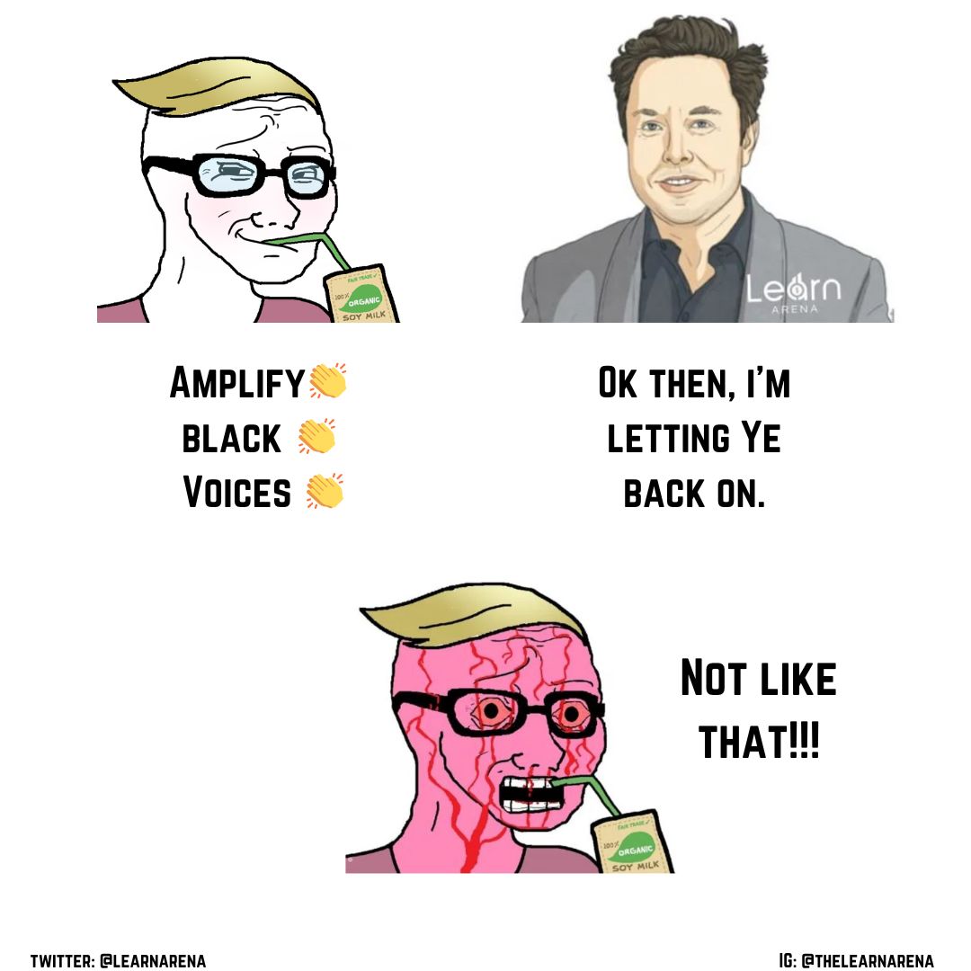 LearnArena's tweet image. 