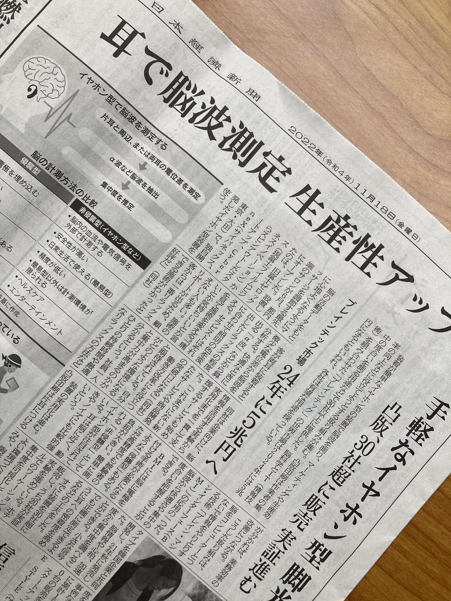 RyojiroYamamoto's tweet photo. #VIESTYLE
#ブレインテック
#ニューロフィードバック https://t.co/WmvIJJZFu1