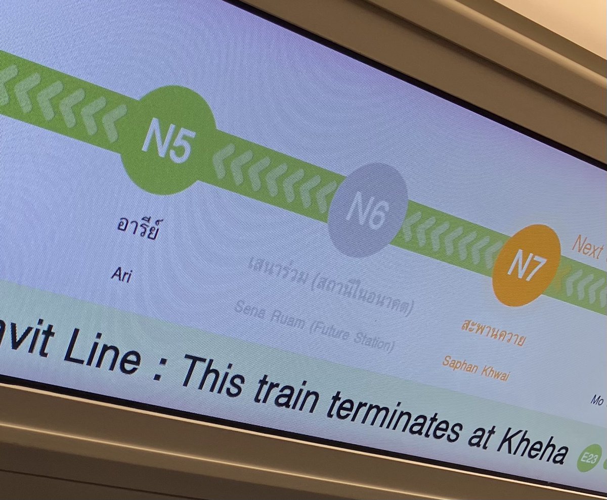 วิ่งผ่านอนาคต