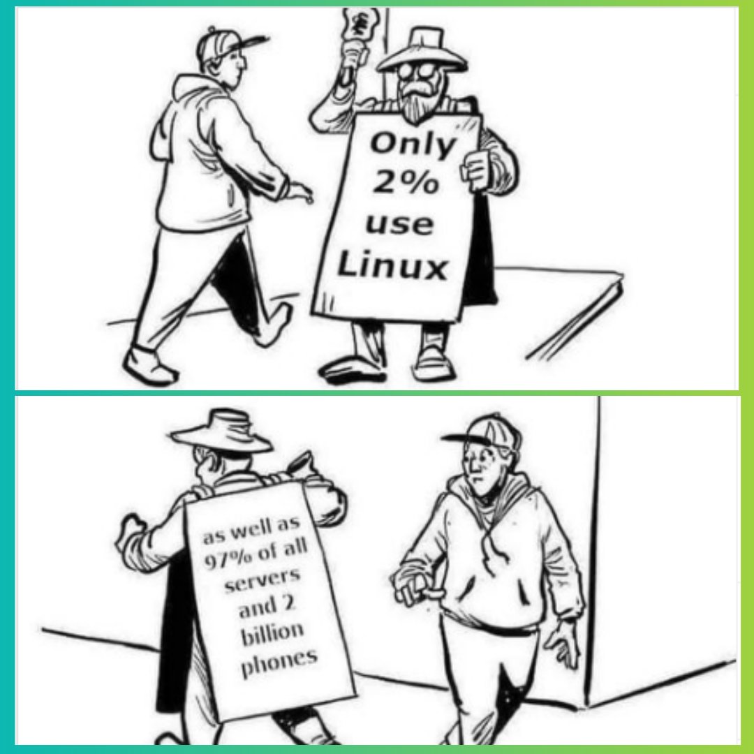 It's FOSS tweet media