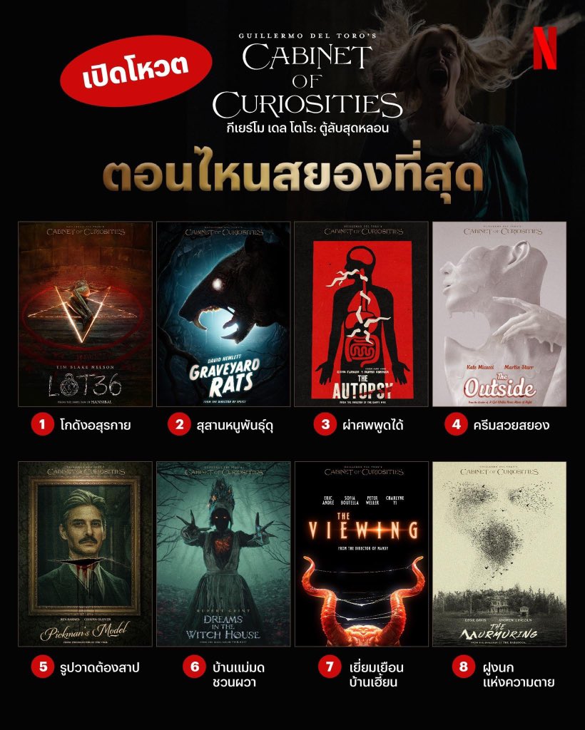 qweppst's tweet photo. 🍮 ི Netflix Premium 4K 🍿

🦮 — 30 days 55฿ รี+ฟอล เหลือ 45฿

𓏔 แอคไทยแท้ จอหารร่วม
𓏔 ชัดสูงสุด 4K ดูได้ทุกอุปกรณ์
(จอว่างพร้อมส่ง)

ทักไลน์ตอบไวน้า : https://t.co/NPUScaZoME

#หารnetflix #NetflixTH #หารnetflixTH #หารnetflixราคาถูก #หารเน็ตฟลิกซ์ #เน็ตฟลิกซ์ #หารnetflix https://t.co/FQFruCRsOX