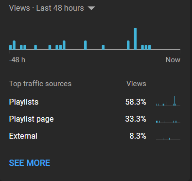 PixelsFunny's tweet photo. @TeamYouTube i used advanced filters before asking help from you, and i totally understand how your system work and that there must be human verification when a random channel got flagged but its been 8 days since the channel its freezed from shorts and not only, exaplin the screenshot.Thanks https://t.co/ZJdtpH4eg0