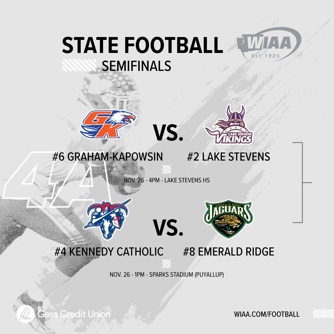wiaawa's tweet photo. 4A WIAA/@GesaCU Semifinal Football Game Times &amp; Locations

🎟️TICKETS: https://t.co/I7HzobdLA9 https://t.co/T0kvMs0HHC