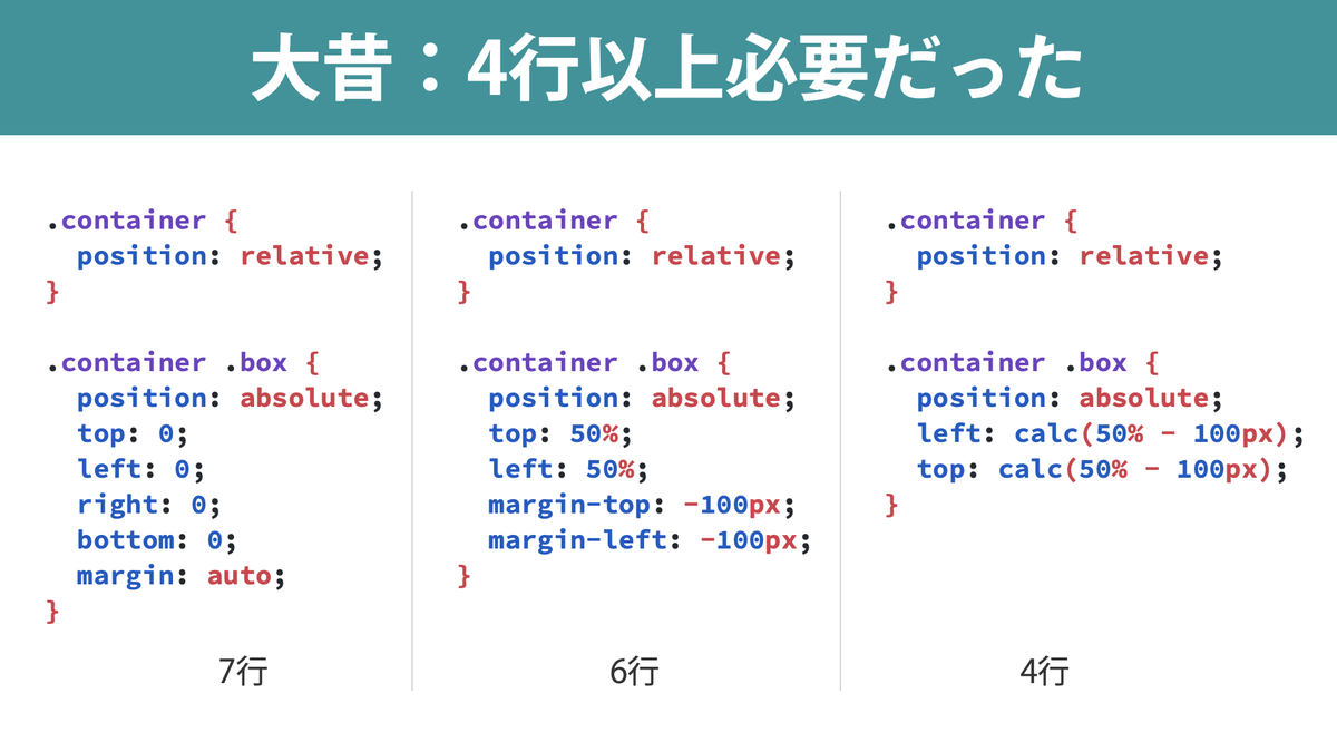 tonkotsuboy_com's tweet image. CSS開発者は上下左右中央揃えと闘い続けた。
IE11時代はFlexboxでも3行ものコードが必要だった。

脱IE時代の現在は2行で可能。

週末のCoder's Highでは一歩踏み込み、複数要素の中央揃えやplace-*系プロパティの違いも解説

cssnite.doorkeeper.jp/events/141697

#css #codershigh2022 #ポストIE時代のモダンCSS