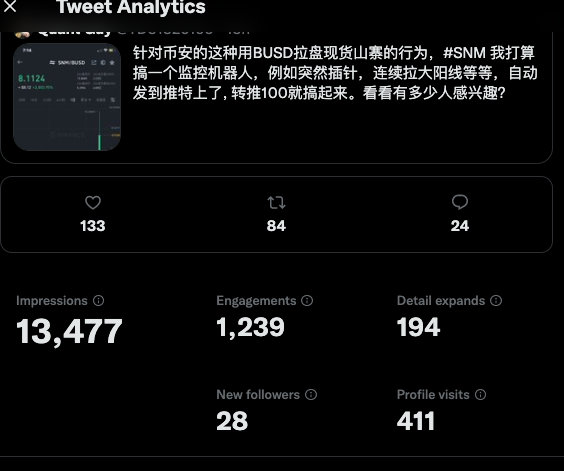 Quant_Trader_Qi's tweet photo. 谢谢各位支持，目测很快要达到目标了，机器人正在赶来推特的路上，promise made, promise kept 😁 https://t.co/cMSIMykqUK
